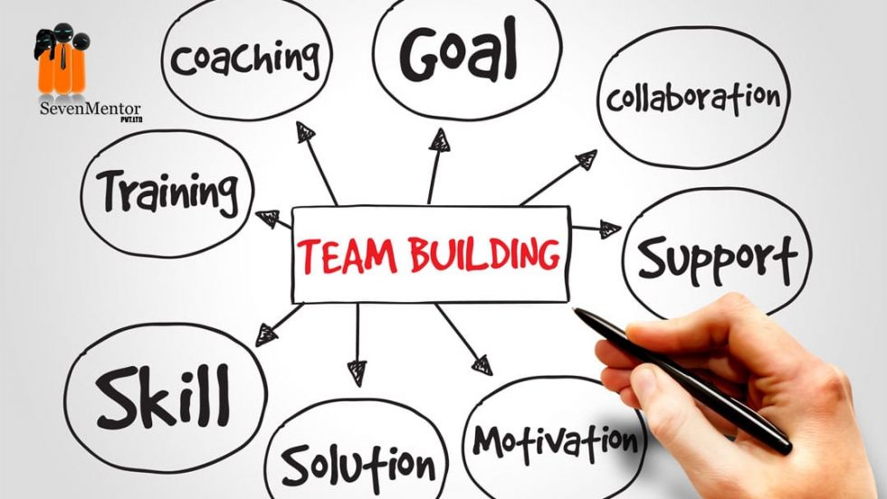 How Offices Are Working On Team Building Virtually